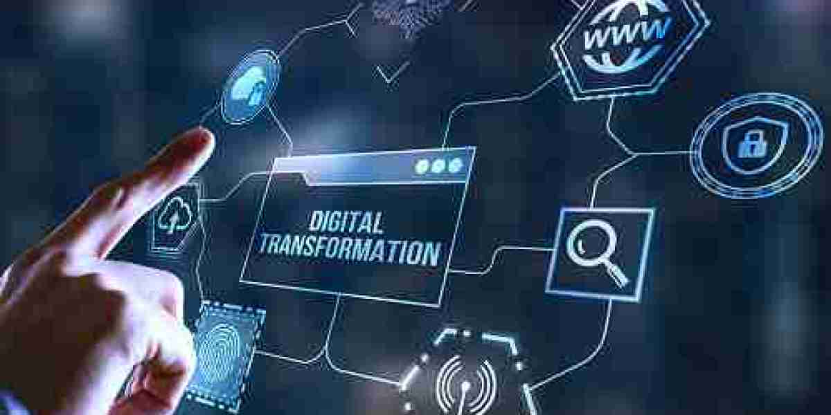 Digital Transformation Market Size, Share | Growth Report [2035]