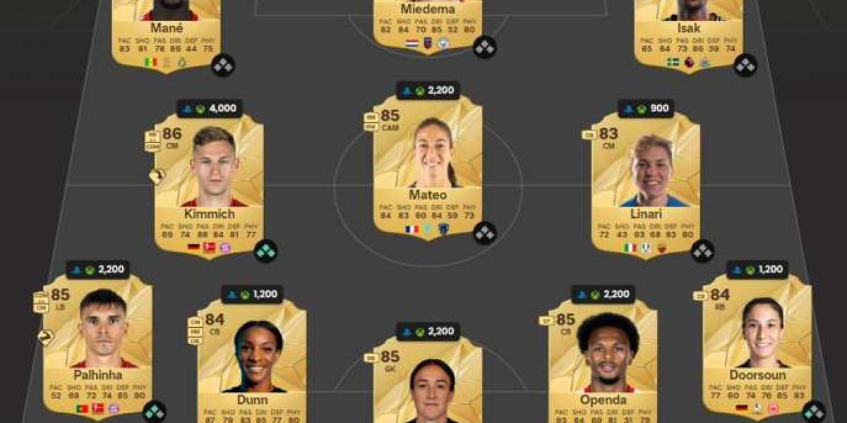 Dayot Upamecano – Profil, carrière et valeur [2024]