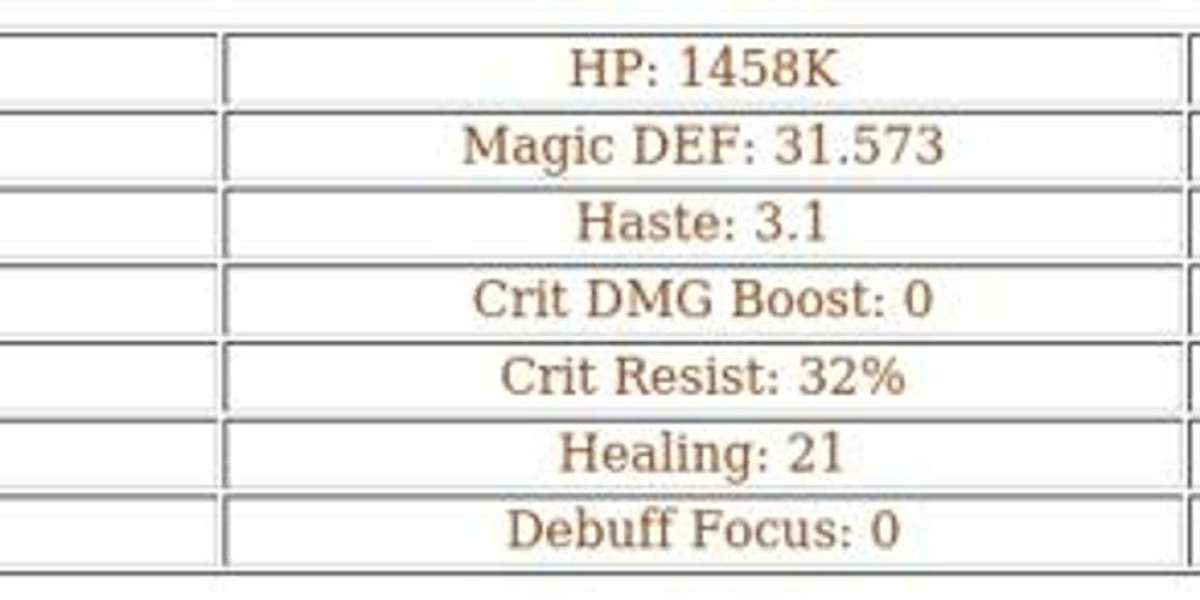Fay Weak Support Guide – Lightbearer Healer Overview