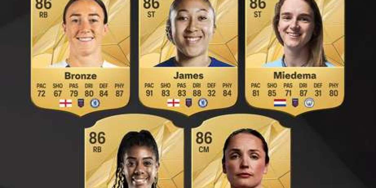 WSL Ratings FC 25 – Top Upgrades & Player Predictions