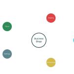 essentila Profile Picture