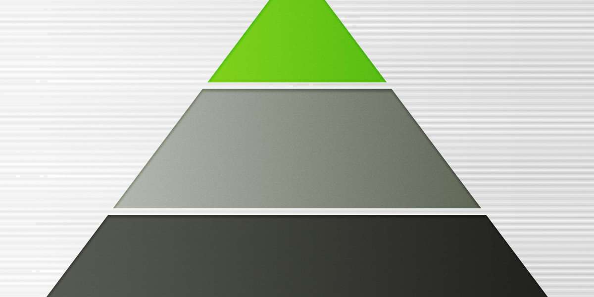 Greatest Corporations to Rollover IRA To Gold: A Comprehensive Research