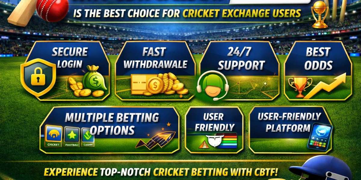 Why CBTF Speed 247 Login is the Best Choice for Cricket Exchange Users
